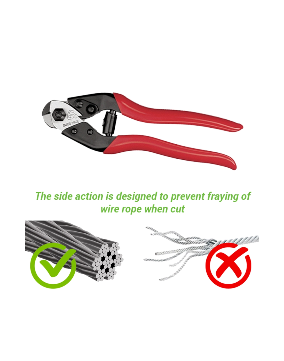 Solar Panel Proofing Kit (30m) - Black PVC Galvanised Mesh with 30mm Critter Clips, Cable Ties and Mesh Cutters