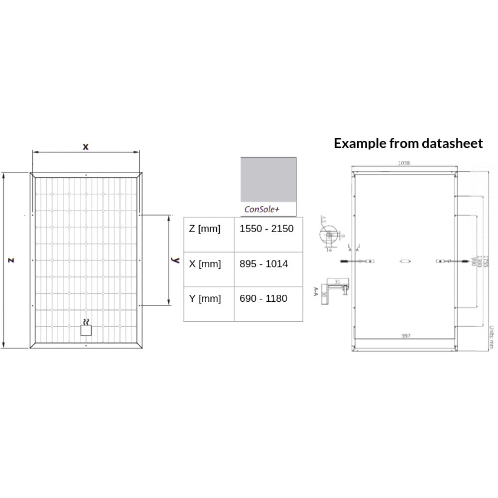 Renusol Console+ Bundle with Fixings