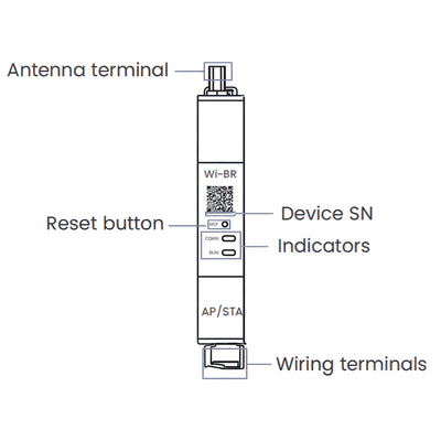 Fox ESS Smart Gateway Wireless Bridge for 1ph CHINT meter