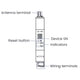 Fox ESS Smart Gateway Wireless Bridge for 1ph CHINT meter